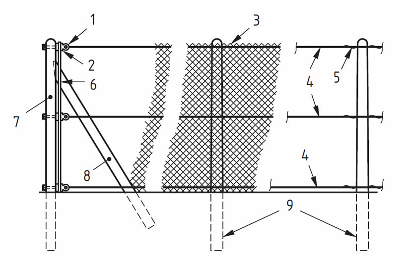 The install details of chain link fence without extension arms for barbed wire.