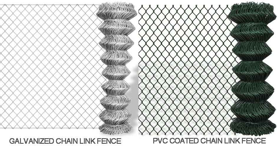 Work before installing the chain link fence